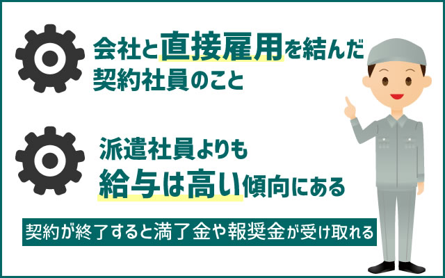 そもそも期間工とは？工程も紹介