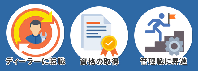 自動車整備士が年収を増やすための3つの選択肢