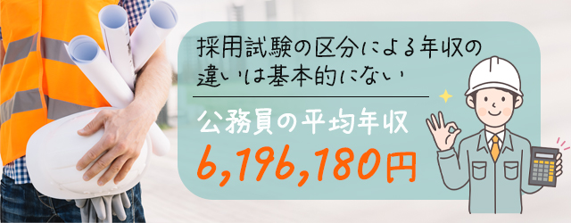 土木職公務員の平均年収