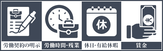 労働基準法の主な規定