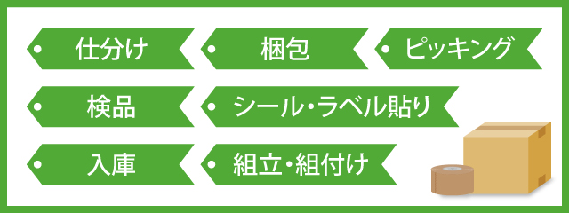 軽作業の仕事内容