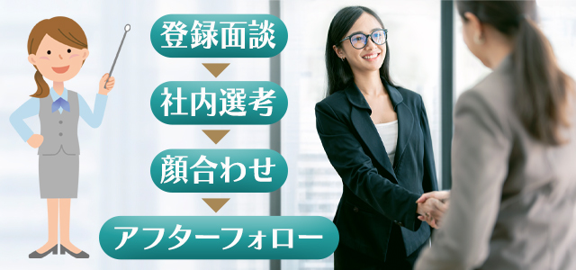 人材コーディネーターの仕事内容