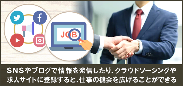 宣伝する