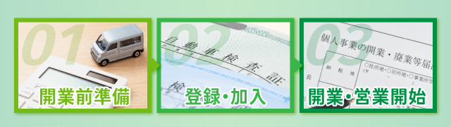 個人事業主として行う配送業の始め方