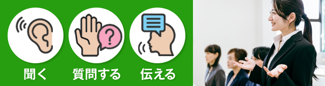 コミュニケーション能力に含まれる3つの要素